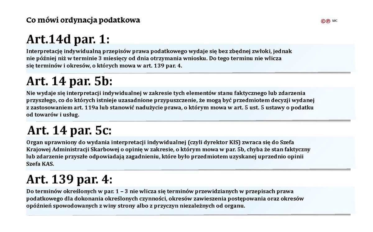 Wydanie interpretacji przez skarbówkę - co mówi ordynacja podatkowa