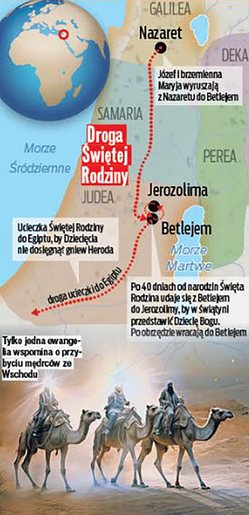 Boże Narodzenie