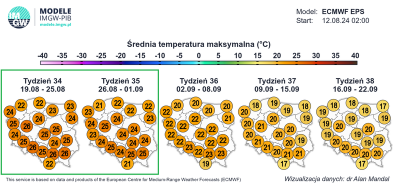 Średnia temperatura maksymalna ma miejscami osiągać 25-26 st. C