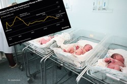 Dzietność w Wielkiej Brytanii skoczyła w przepaść. Jest najgorzej w historii pomiarów