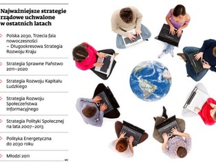 Strategia Rozwoju Kraju 2020 - nowa strategia, stary wzór myślenia życzeniowego?