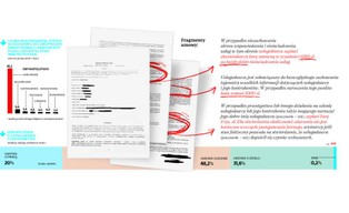 Nowoczesne niewolnictwo w Polsce. Tak wyzyskuje się Ukraińców