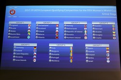 El. piłkarskich MŚ kobiet: Polki poznały rywalki