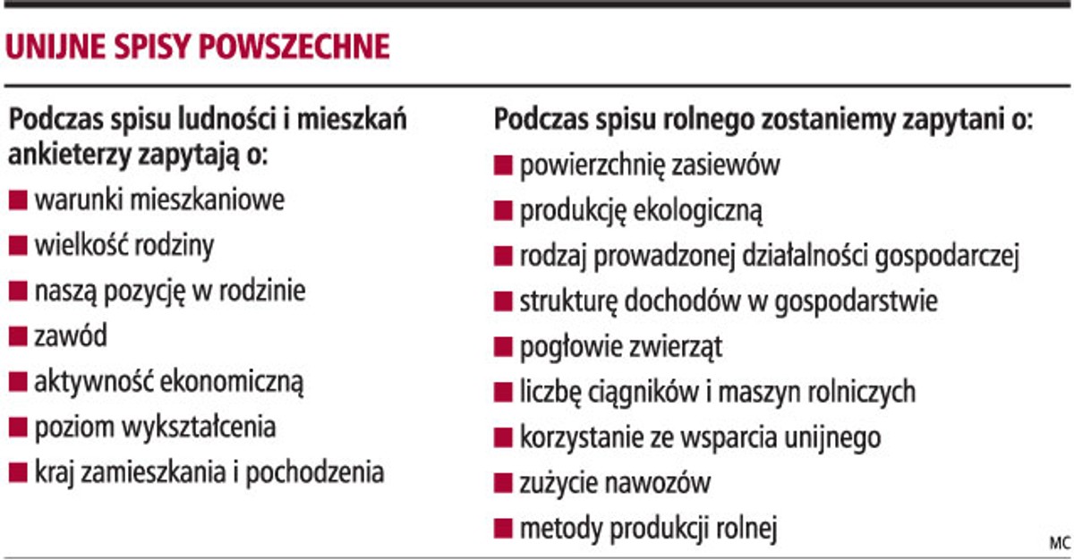 Unijne spisy powszechne