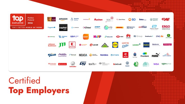 Top Employers Polska
