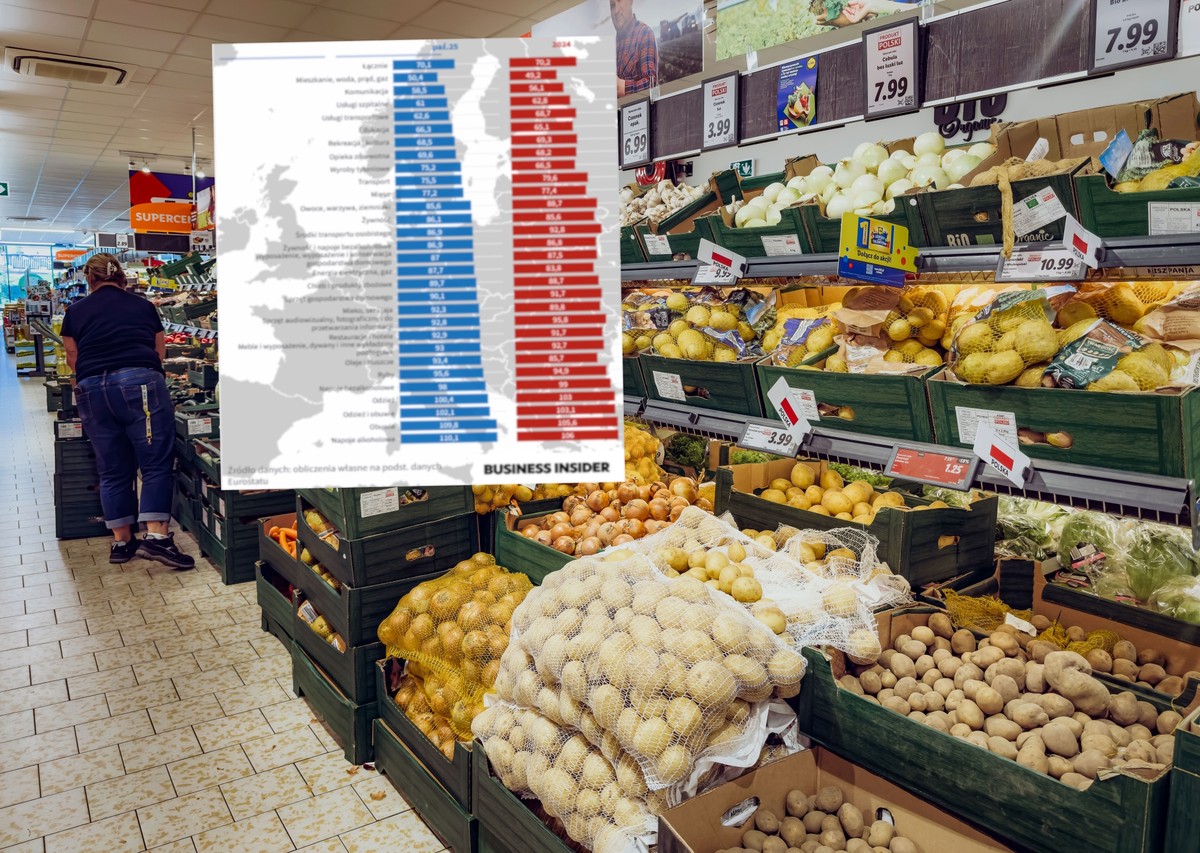 Polska inflacja. Oto którymi cenami najszybciej gonimy Niemcy