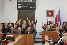 Głosowanie Senat