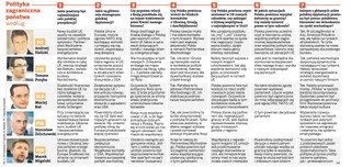 Jakie pomysły na politykę zagraniczną mają główne partie polityczne w Polsce