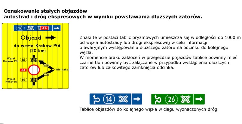 Oznakowanie stałych objazdów na autostradach i drogach ekspresowych