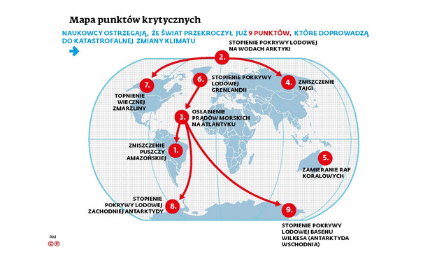 Mapa punktów krytycznych katastrofy klimatycznej