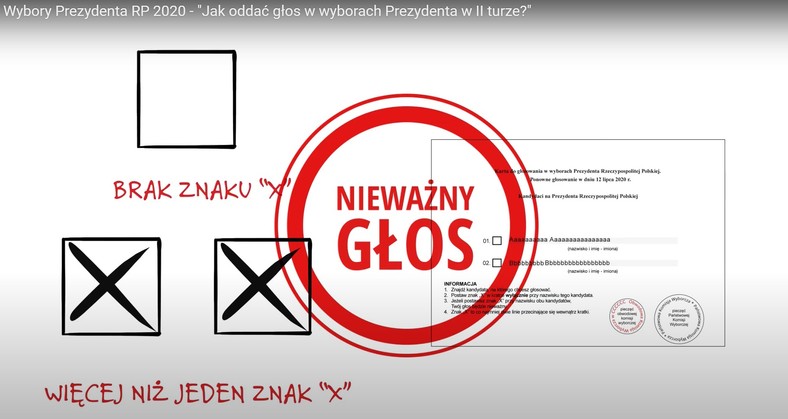 Wybory 2020 Jak oddać głos w II turze wyborów? Jak będzie wyglądała karta do głosowania?