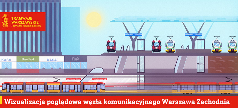 Trasa tramwajowa pod Dworcem Zachodnim - wizualizacja