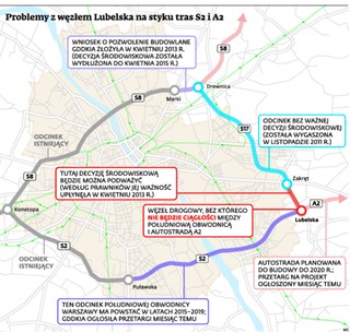 Obwodnica Warszawy może się urwać w lesie, a autostrada A2 – zacząć w polu