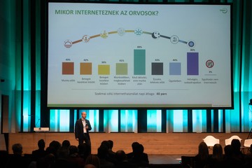 Digital Health Summit Hungary