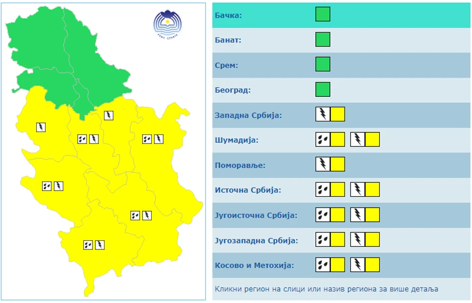 Meteoalarm za danas