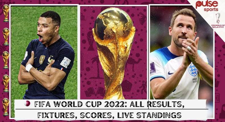 FIFA World Cup Qatar 2022 All results, fixtures, scores, live standings, goalscorers, group tables (14)