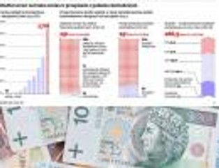 Spółki komandytowe zyskują na popularności