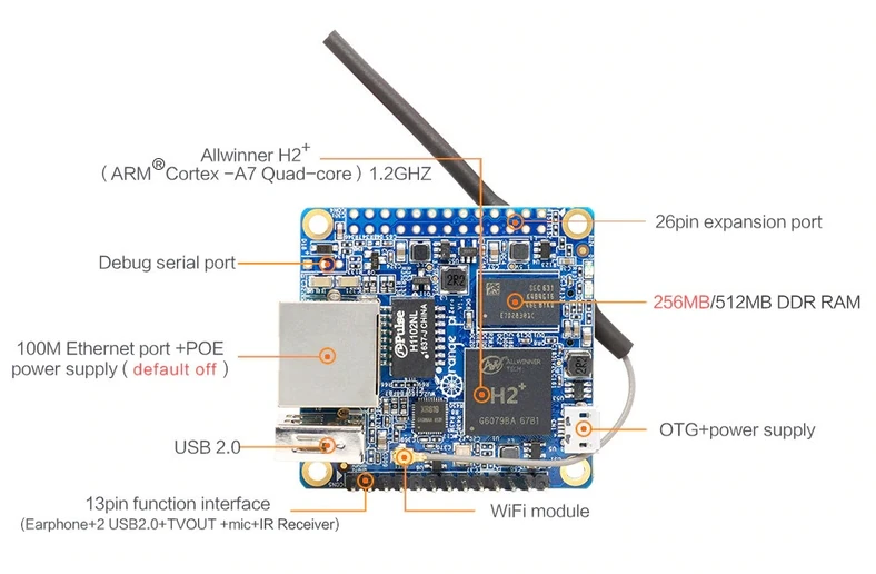 Orange Pi Zero LTS