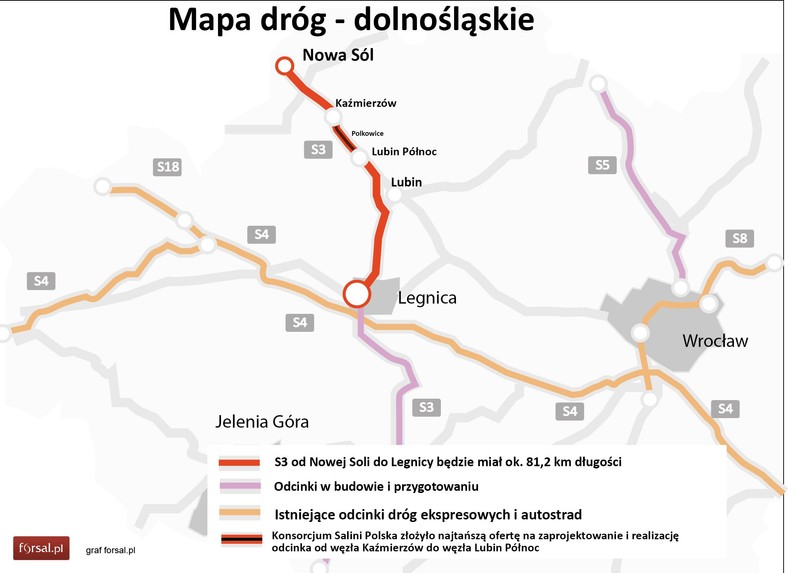 S3 od Nowej Soli do Legnicy - odcinka od węzła Kaźmierzów do węzła Lubin Północ