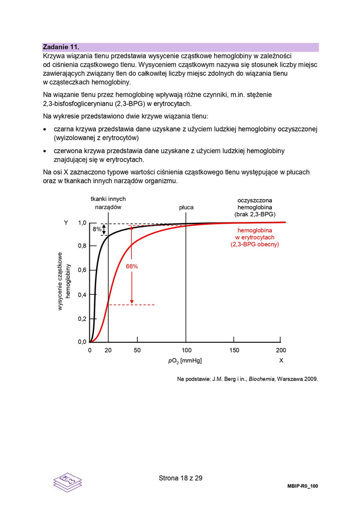 Matura z biologii 2023 - arkusze egzaminacyjne — poziom rozszerzony