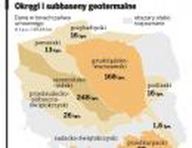 Okręgi i subbaseny geotermalne