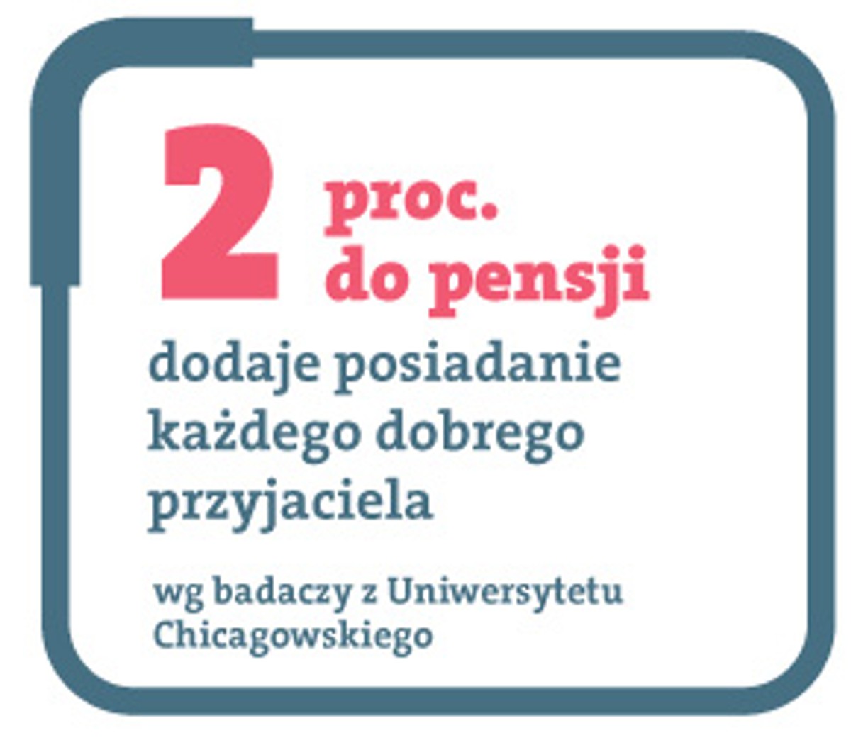 Wg. badaczy z Uniwersytetu Chicagowskiego, 2 proc. do pensji dodaje posiadanie każdego dobrego przyjaciela