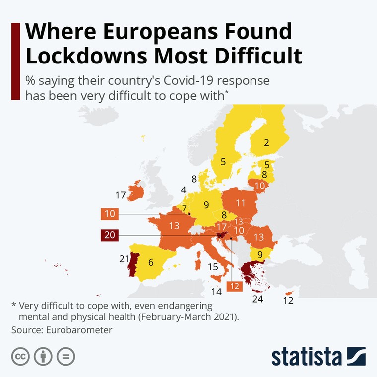 lockdown trudny dla Europy