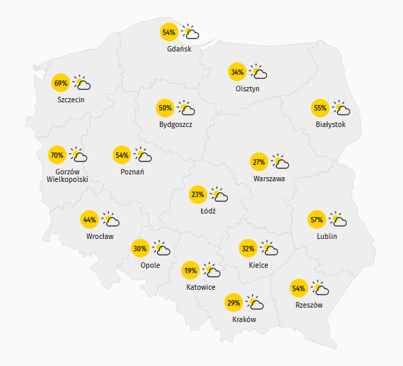 Prognoza pogody na wtorek - 0610, zachmurzenie