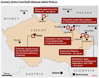 Grunty, które Czesi byli skłonni oddać Polsce