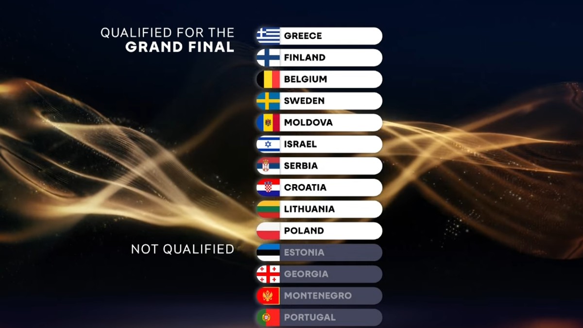Ove zemlje su prošle u finale Evrovizije 2026 pored Srbije