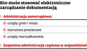 Kto może stosować elektroniczne zarządzanie dokumentacją