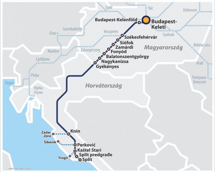 Wakacyjne pociągi Adria InterCity z Budapesztu do Splitu w Chorwacji