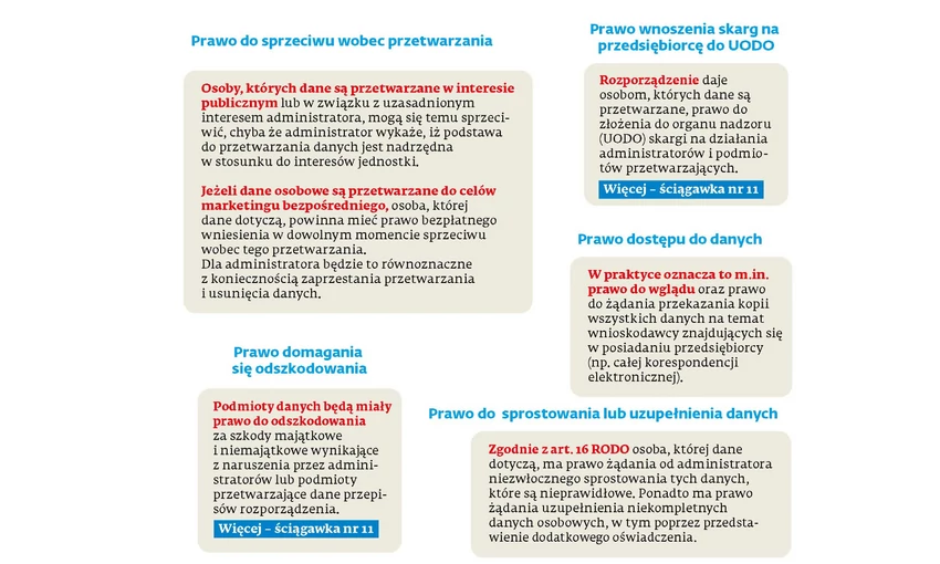 Prosimy o przekazanie kodów (sierpień 2023 r.) - PoradnikGry