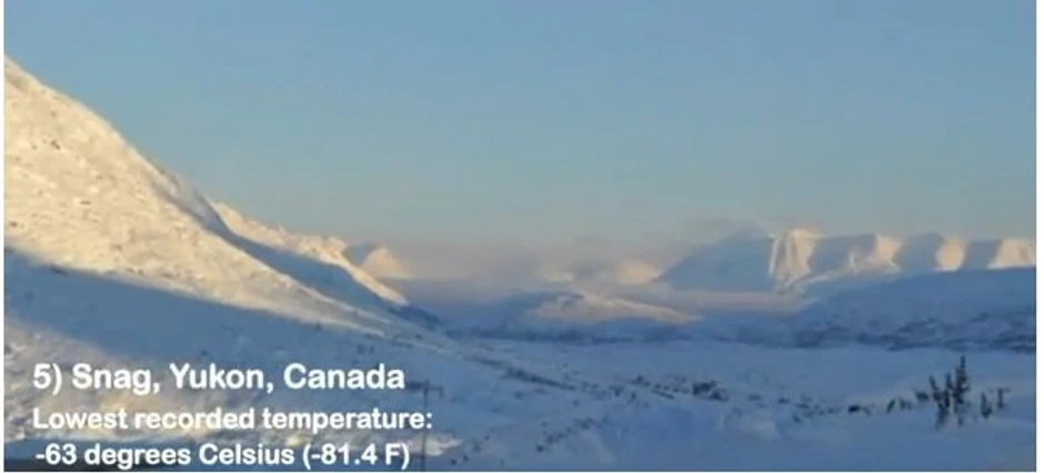 Sneg, Jukon, Kanada, Jutjub