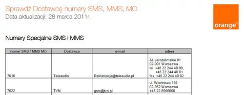 Zgodnie z postanowieniami Stołu bez kantów operatorzy telekomunikacyjni na swoich stronach WWW podają spis swoich numerów Premium Rate wraz z danymi korzystających z nich firm.