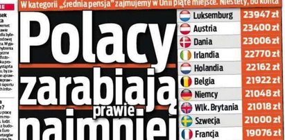 Zarabiamy najgorzej w Unii. Jesteśmy w ogonie biedaków