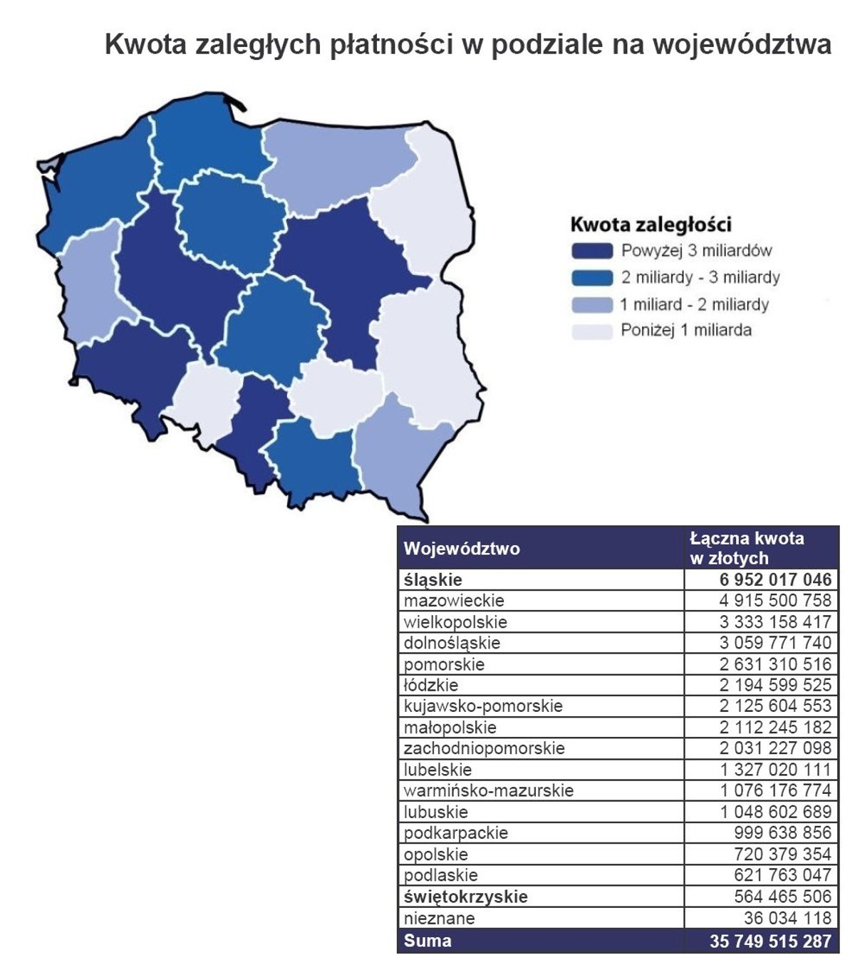 Kwota zaległych płatności w podziale na województwa. Źródło: BIG InfoMonitor