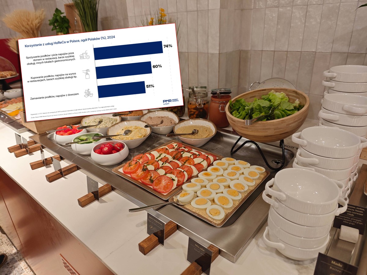 Na miejscu czy z dostawą? Wiemy, jak Polacy korzystają z restauracji