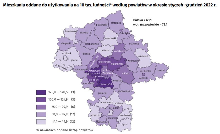 Po przeliczeniu budowanej liczby mieszkań na głowę Warszawa wcale nie jest numerem jeden w województwie mazowieckim.