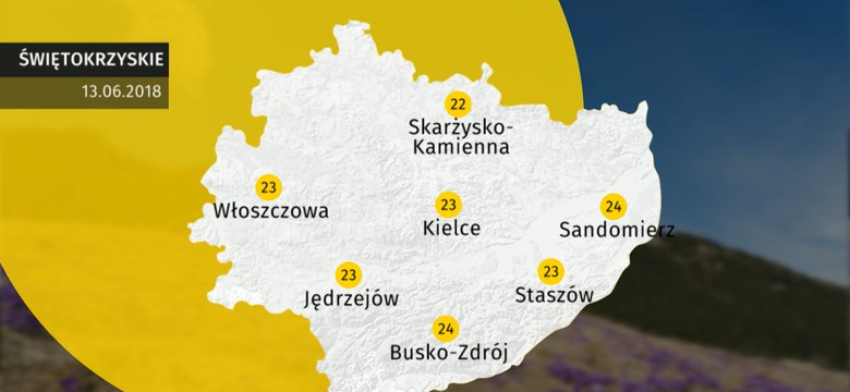 Prognoza pogody dla woj. świętokrzyskiego - 13.06