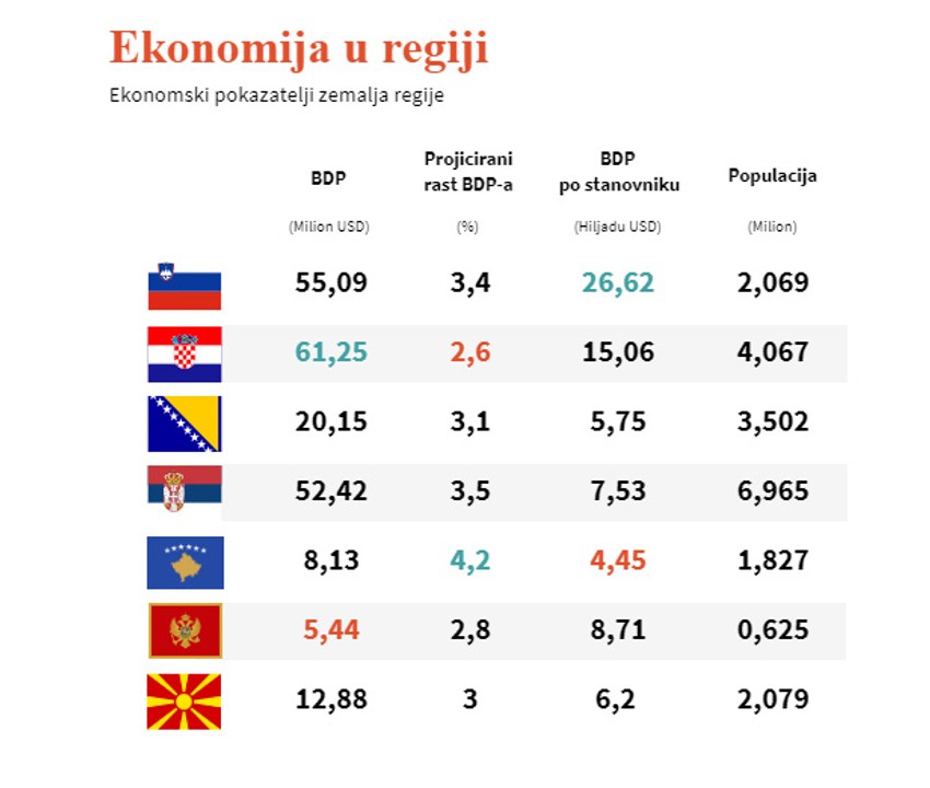 grafika 02 foto Privatna arhiva Aljazeera