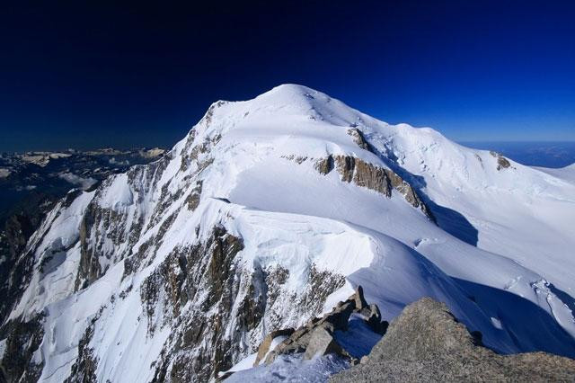 Galeria Szwajcaria - na dachu Alp, obrazek 16