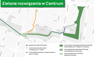 Zielone trasy rowerowe są w modzie