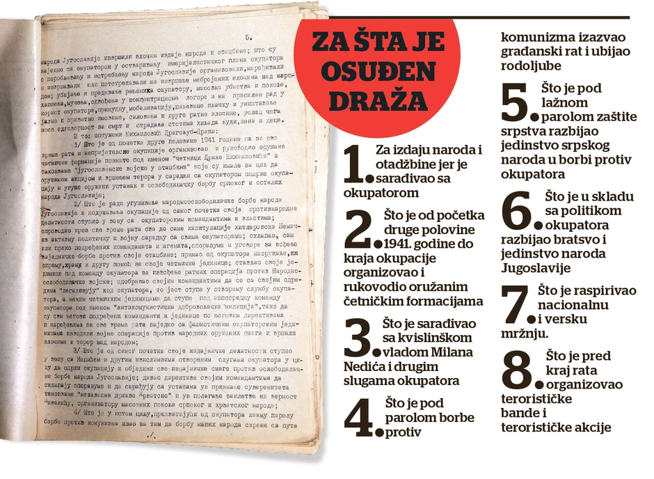 Klikni za uvećanje (+)