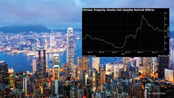 Chiński rynek nieruchomości to kolos na glinianych nogach? Kolejna firma dołącza do bankrutów