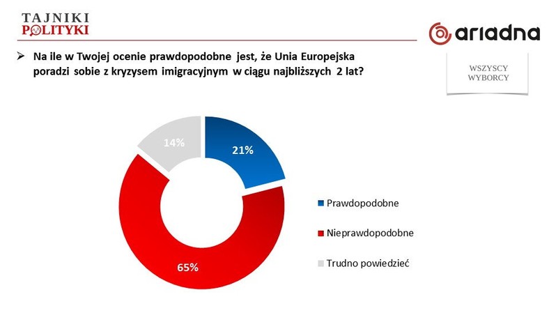 Rys. 6., fot. www.tajnikipolityki.pl