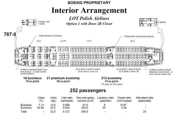 dreamliner_k09