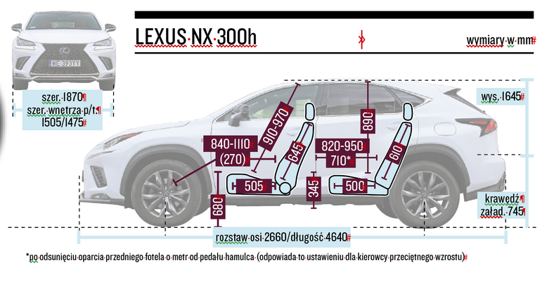 Lexus NX 300h F-Sport