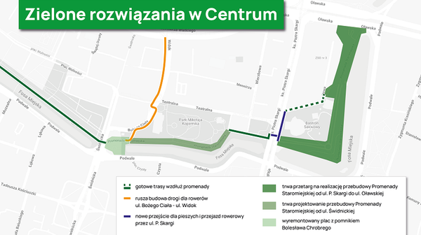 Zielone rozwiązania w centrum
