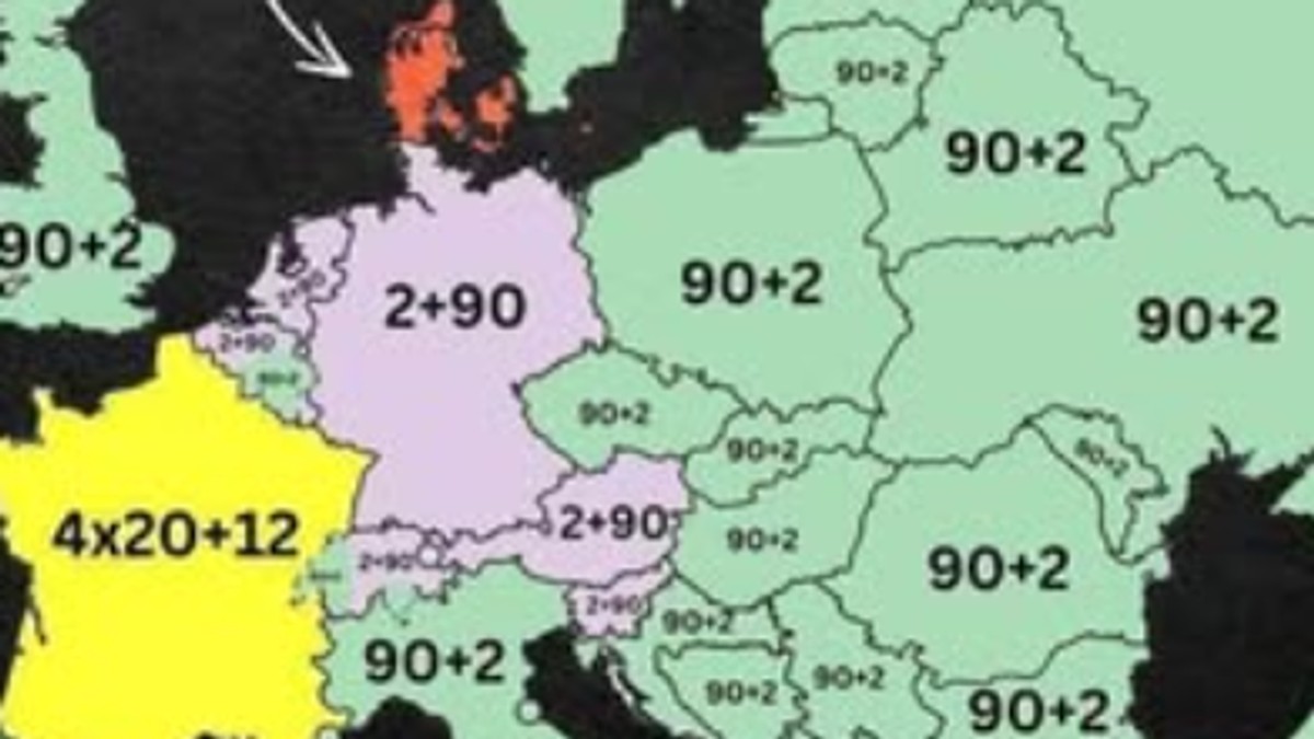 Mapa Evrope